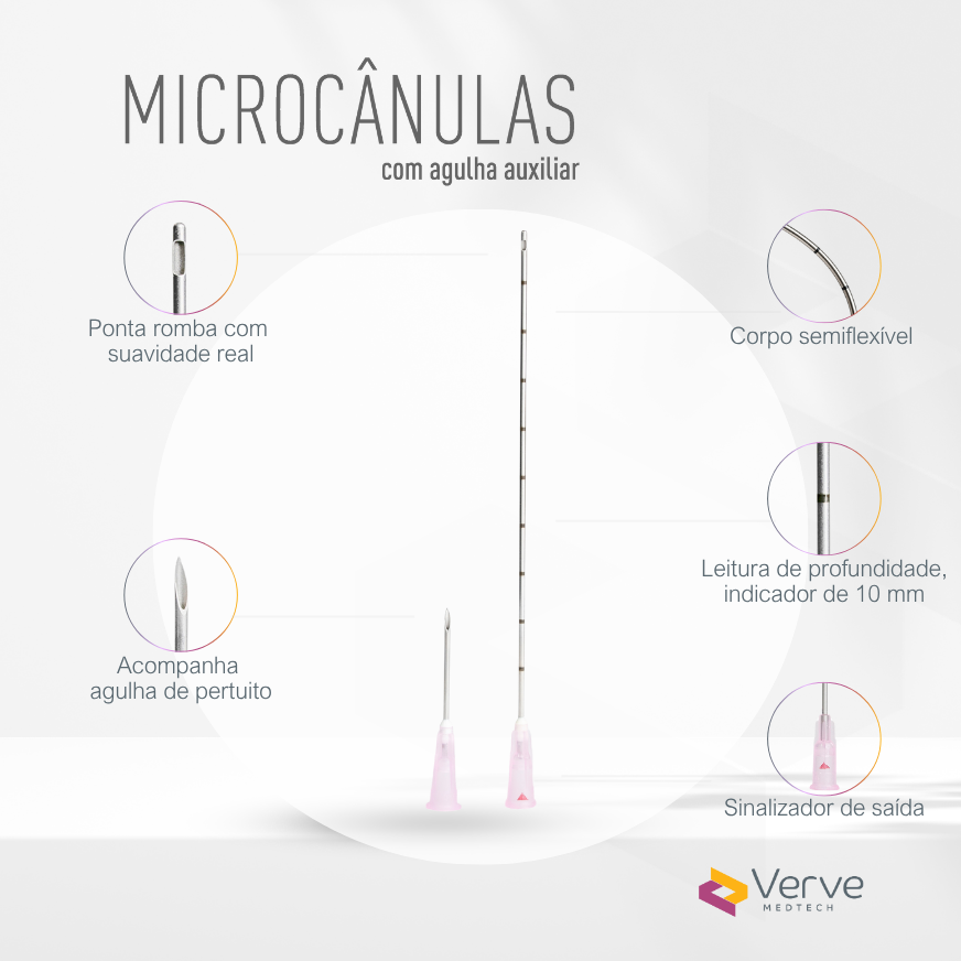 Microcânula Verve 18G 100 mm, ponta romba, semiflexível, leitura 10 mm, aço SUS304, Anvisa 82576739003