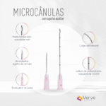 Microcânula Verve 18G 50 mm, ponta romba, corpo semiflexível, indicador 10 mm, aço SUS304, Anvisa 82576739003