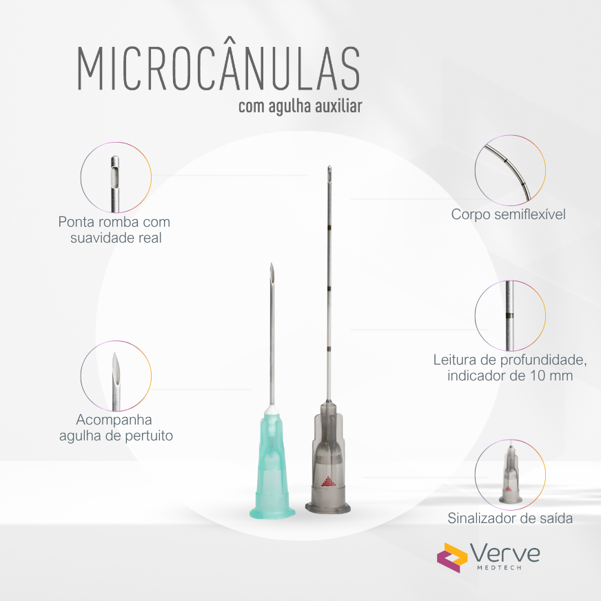 Microcânula Verve 22G 38 mm, ponta romba, parede ultrafina, indicador 10 mm, SUS304, Anvisa 82576739003