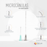 Microcânula Verve 22G 70 mm, ponta romba, semiflexível, leitura 10 mm, aço SUS304, Anvisa 82576739003