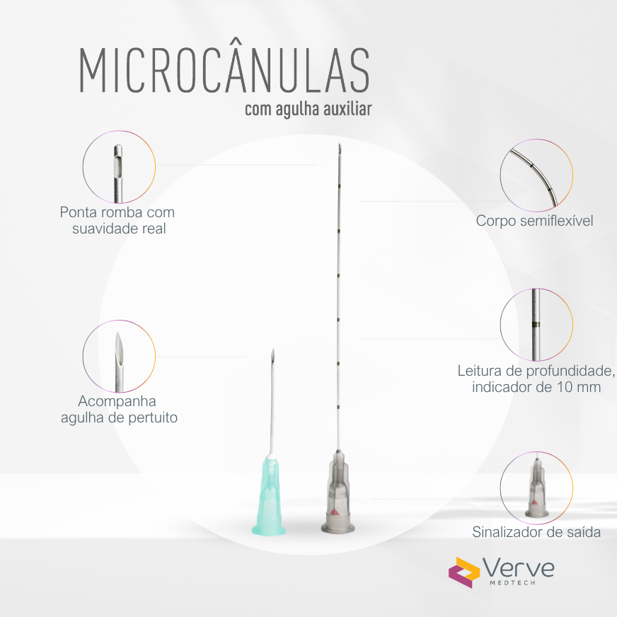 Microcânula Verve 22G 70 mm, ponta romba, semiflexível, leitura 10 mm, aço SUS304, Anvisa 82576739003