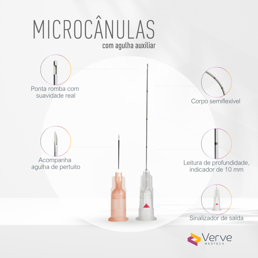 Microcânula Verve 27G 38 mm, parede ultrafina, corpo semiflexível, controle visual com sinalizador de saída