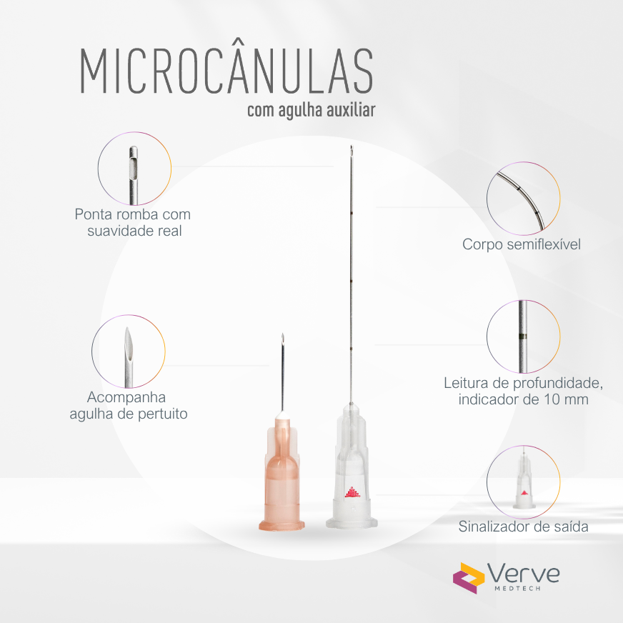 Microcânula Verve 27G 50 mm com ponta romba e indicador de profundidade de 10 mm