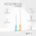 Microcânula Verve 25G 38 mm, ponta romba com suavidade real, indicador 10 mm, SUS304, Anvisa 82576739003