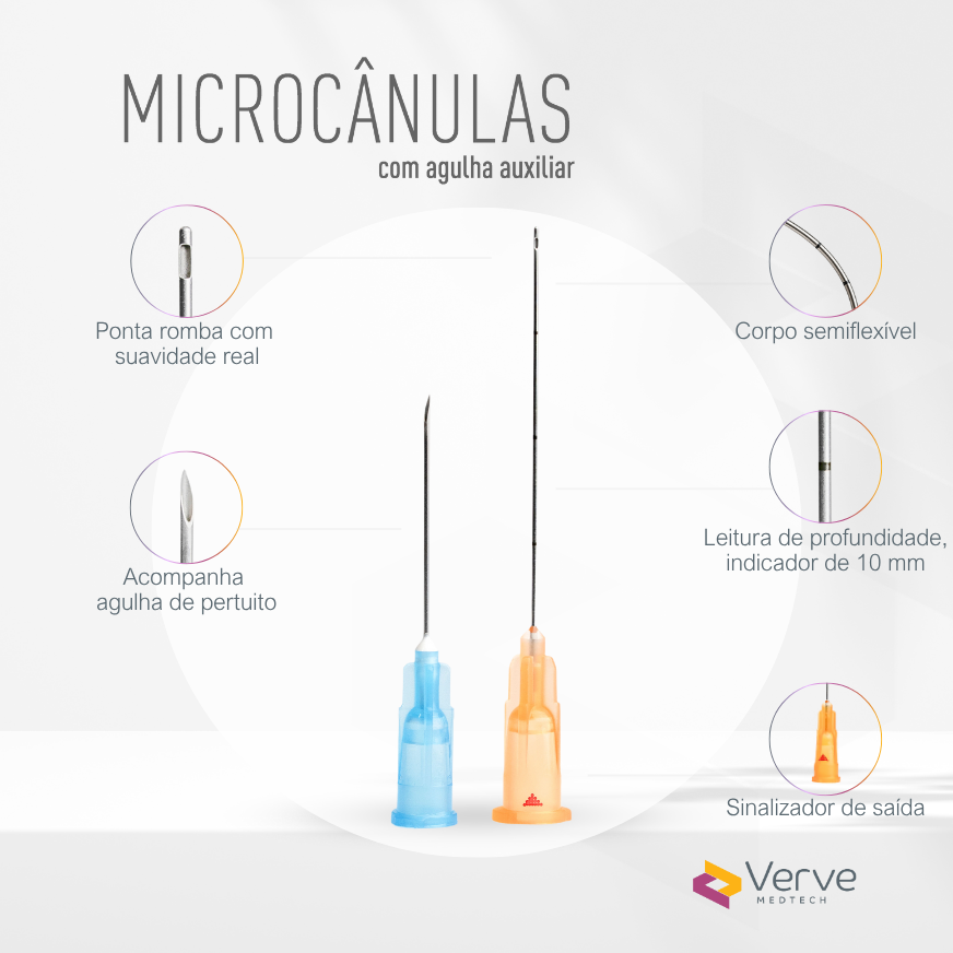 Microcânula Verve 25G 38 mm, ponta romba com suavidade real, indicador 10 mm, SUS304, Anvisa 82576739003