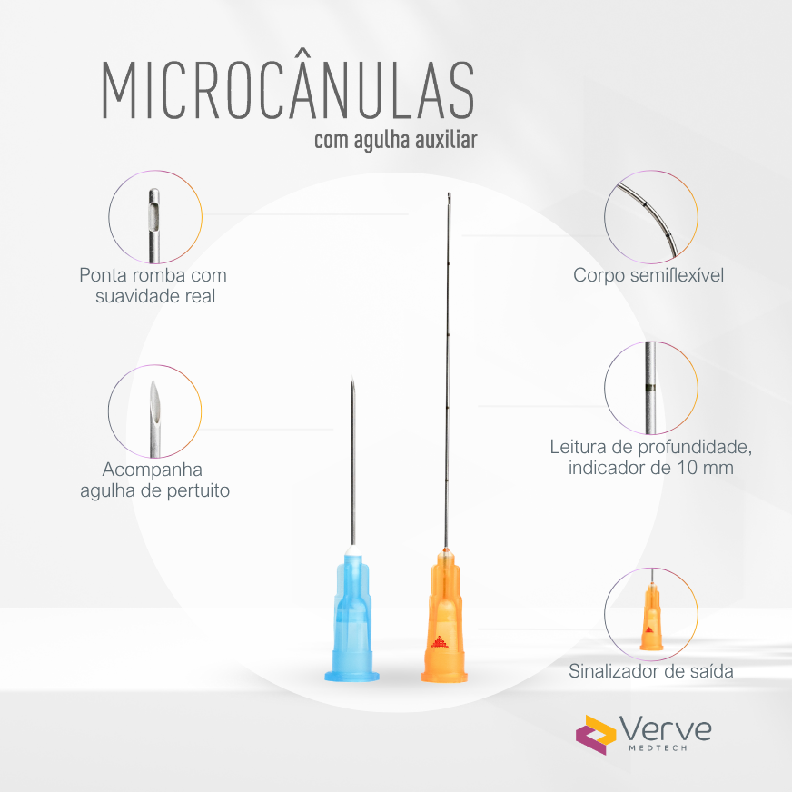 Microcânula Verve 25G 50 mm, ponta romba com suavidade real, indicador 10 mm e agulha de pertuito
