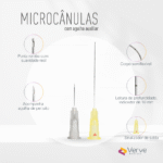 Microcânula Verve 30G 38 mm extra-fina, ponta romba, mínima dor, indicador 10 mm, SUS304, Anvisa 82576739003