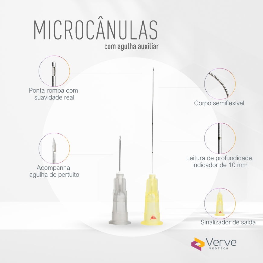 Microcânula Verve 30G 38 mm extra-fina, ponta romba, mínima dor, indicador 10 mm, SUS304, Anvisa 82576739003
